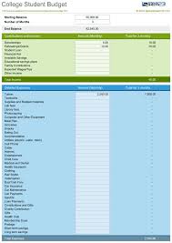 Download A Free College Student Budget For Microsoft Excel And Openoffice Org Create Your College Budget Pl College Budgeting College Student Budget Budgeting