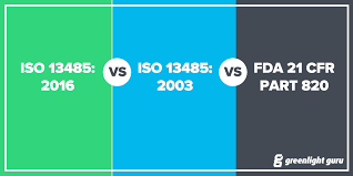 Fda 21 Cfr Part 820 Vs Iso 13485 2016 Vs Iso 13485 2003