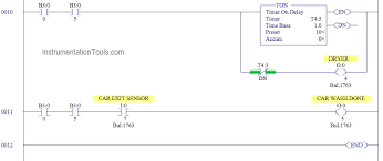 Coin operated car wash diagram. Automatic Car Washing Using Plc Ladder Diagram Plc Tutorials