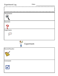 Home School And Things Free Scientific Method Worksheet Scientific Method Worksheet Free Scientific Method Worksheet Scientific Method
