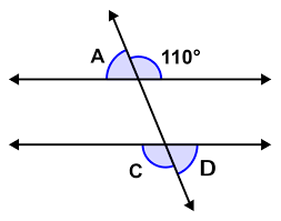 Lesson summary alternate exterior angles are angles that are on opposite sides of the transversal and outside the two lines. Alternate Exterior Angles Definition And Examples Mechamath