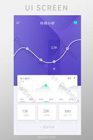 Visual Data App Mobile Interface Ui Design Chart Ui