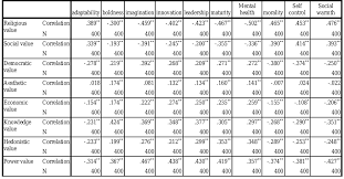 PDF) American International Journal of Research in Humanities, Art and  Social Sciences (AIJRHASS)