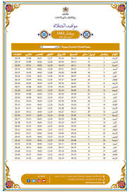 مواقيت الصلاة لجميع مدن مصر prayer times مصر Ù…ÙˆØ§Ù‚ÙŠØª Ø£Ø°Ø§Ù† Ø§Ù„Ù…ØºØ±Ø¨ Ø®Ù„Ø§Ù„ Ø´Ù‡Ø± Ø±Ù…Ø¶Ø§Ù† Ø¨Ø¬Ù…ÙŠØ¹ Ø§Ù„Ù…Ø¯Ù† Ø§Ù„Ù…ØºØ±Ø¨ÙŠØ©