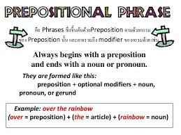 Discover how to use prepositional phrases with examples for the prepositions at, by, for, from, under, and without for english learners, esl and efl. Ss2 English Language Third Term Prepositional Phrases Vocabularies Associated With Hotel And Catering Passnownow