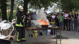 Faq Comment Eteindre Un Feu De Friteuse Comparatif Assurance Habitation Be