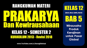 Media promosi produk peralatan teknologi terapan. Kelas 12 Prakarya Dan Kewirausahaan Bab 6 Wirausaha Produk Peralatan Teknologi Terapan Youtube