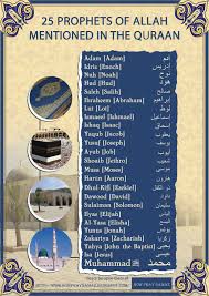 How To Pray Namaz The Names 25 Prophets Mentioned In The Quran
