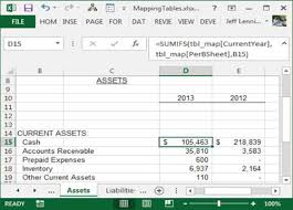 Excel The Power Of Mapping