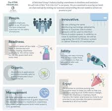 A self service case can also be opened. Holiday Inn Charlotte Nc Airport Hotel Charlotte Best Hotelsholiday Inn Charlotte Nc Airport Hotel Charlotte Best Hotels