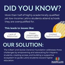 Breaking Barriers for Latino Students 🌟 Many highly qualified yet  low-income Latino students face challenges at schools they are  overqualified for, leading to a lack of resources, limited opportunities,  and fewer meaningful