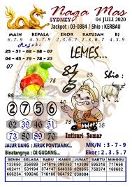 Prediksi Syair Sydney 4 Juli 2020 Syair Togel Sdy Pangkalantoto