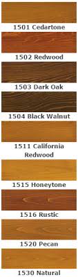 wood stain samples