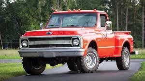 Image result for Light Red 1970 Truck