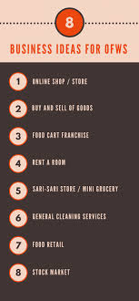 8 Business Ideas For Ofws Even While Working Overseas Balikbayad Blog