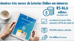 Site das loterias online da caixa econômica fora do ar. Loterias Online Da Caixa Alcanca R 46 6 Milhoes Em Arrecadacao Em Tres Meses Games Magazine Brasil