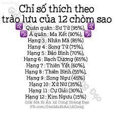 19 12 cung hoàng đạo ý tưởng | hoàng đạo, cung hoàng đạo, dao