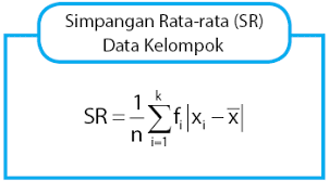 Contoh soal pembahasan statistik menentukan mencari ragam atau variansi dan simpangan baku dari data tunggal, data tunggal dengan frekuensi dan data berkelompok materi matematika kelas 11 sma ipa/ips. Rumus Simpangan Rata Rata Ragam Simpangan Baku Idschool