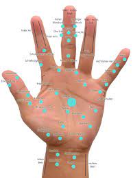 Handballing ( uncountable ) ( sexuality, slang) the act of inserting a hand into a partner's anus. Handreflexzonenmassage Schmerzen Durch Massage Lindern Wunderweib
