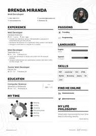 You have the choice between two. 50 Information Technology It Resume Examples Ideas Resume Examples Resume Information Technology