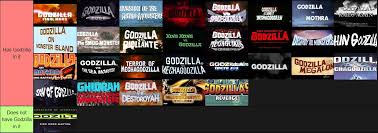 King of the monsters on facebook. Definitive Godzilla Movie Tier List Godzilla
