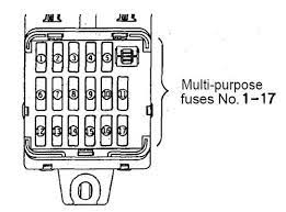 Fuse box diagram for 98 eclipse picture diagram mitsubishi 1998 eclipse question. Turn Signal Issue Dsmtuners
