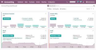 Still not sure about odoo? Odoo Online Accounting That Rocks