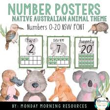 Native Australian Animal Number Posters 0 20 Nsw Font Number Poster Australian Animals Native Australians