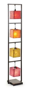 Manju batra (manjubatra1)