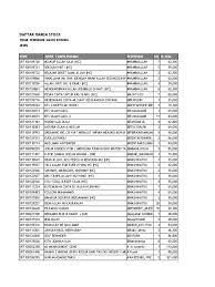 Katalog 25 Juli 10ribu Judul Abjad Penulis