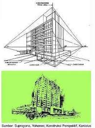 Gambar pespektif dua titik hilang merupakan gambar perspektif yang paling mudah dan banyak digunakan, hal ini dikarenakan hasilnya cenderung tidak statis dan tidak simetris sehingga lebih wajar dilihat. Gedung Dengan Perspektif 2 Titik Hilang Perspektif Gedung Belajar