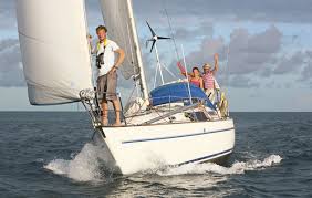 Manuset ble skrevet av alexander eik og linda may kallestein. How To Sail An Atlantic Circuit