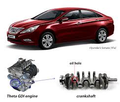Hyundai made a similar recall late last year. Hyundai And Kia To Recall Cars In Korea And U S For Engine Issues Pulse By Maeil Business News Korea