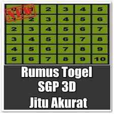Angka Main Hari Ini Togel 2d Togel 3d Togel 4d Info Akurat