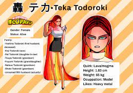 Teka torodoki