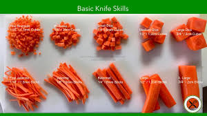 Basic Knife Skills Bruno Albouze The Real Deal