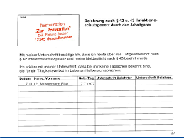 Die belehrung ist voraussetzung für den beruflichen umgang mit lebensmitteln. Infektionsschutzgesetz Ifsg Tatigkeitsverbot Und Belehrungspflicht Im Lebensmittelbereich Stand 3 Ppt Herunterladen