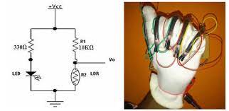 Photoresistors are also sometimes referred as ldr (light dependent resistor), semiconductor photoresistor, photoconductor, or photocell. A Circuit Diagram Of Led Ldr And The Sensors Positions On The Glove 37 Download Scientific Diagram