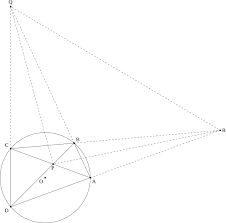 Image result for tbn:ANd9GcRWEmvaytJ1CQkSF2lgDk1_Xh0cdqytJbXz8bOBU0Ax3wsyxrU71M7YlBJP