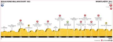 The 2021 tour de france will take place from 26 june to 18 july. Tour De France 2021 Etape 4 Profil Jpg Casimages Com