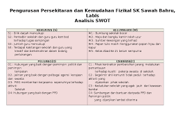 Persenyawaan adalah salah satu peristiwa paling akhir dari pembiakan seksual, yang membentuk zigot. Doc Pengurusan Persekitaran Dan Kemudahan Fizikal Fuzil Nawawi Academia Edu