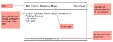 How to make sense of it? E Taking Notes Easybib