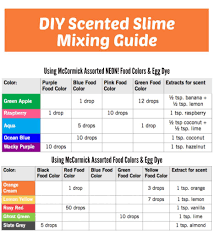 Start with a can (16 oz.) of white frosting, then add food color. Tips Tricks And Recipes To Help You Host The Coolest Gooiest Best Slime Party