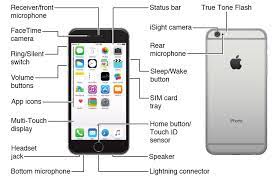 Iphone 7 Manual User Guide And Tutorial Iphone Iphone 6 Multi Touch