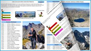 Endroit de d�part diff�rent lors de chaque randonn�e (proximit� de wanze). Mes Plus Belles Sorties Dans Les Pyrenees Les Topos Pyrenees Par Mariano