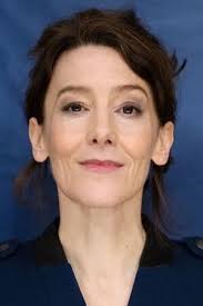 Cast & Crew for SOKO Wismar Season 13