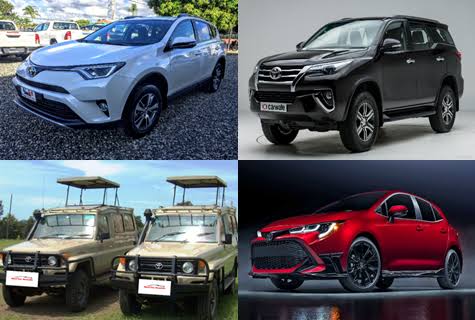 Rent a car in Rwanda for self drive