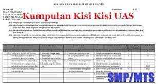 Check spelling or type a new query. Kisi Kisi Uas Pendidikan Agama Kristen Kelas 7 8 9 Semester 1 Tahun 2017 2018 Soal Smp Kelas 7 8 9 Semester 1 Dan 2