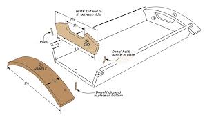 The free woodworking plans and projects resource since 1998. Curved Handle Serving Tray Woodworking Project Woodsmith Plans