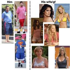 Turfed from the nba's good graces, sandler's character discovers a. Adam Sandler Movie Starter Packs Know Your Meme